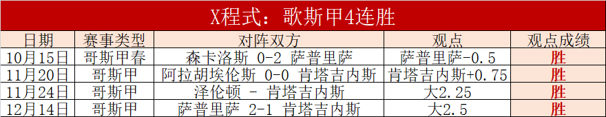 罗纳尔多,曼联困境非,教练之过,OD,OD体育,OD,OD体育官网