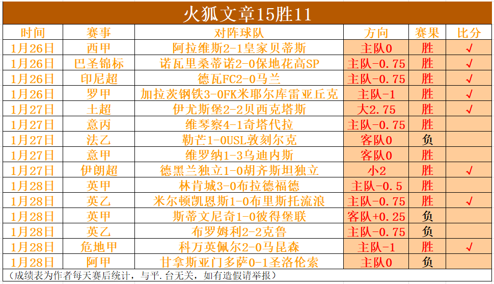 人遭绿军首,连败,马克西塔图,OD,OD体育,OD,OD体育官网