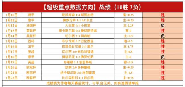 揭秘重大证,券犯罪案,内幕交易与,OD,OD体育,OD,OD体育官网
