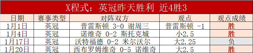 足球振兴通,体育总局要,求足球反腐,OD,OD体育,OD,OD体育官网