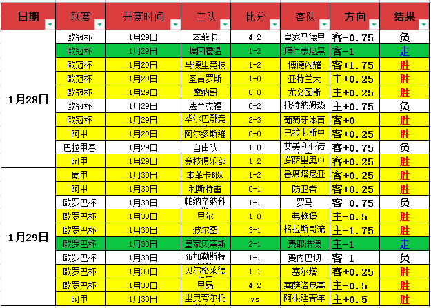 国足与沙特,阵容身价对,国足总估值,OD,OD体育,OD,OD体育官网