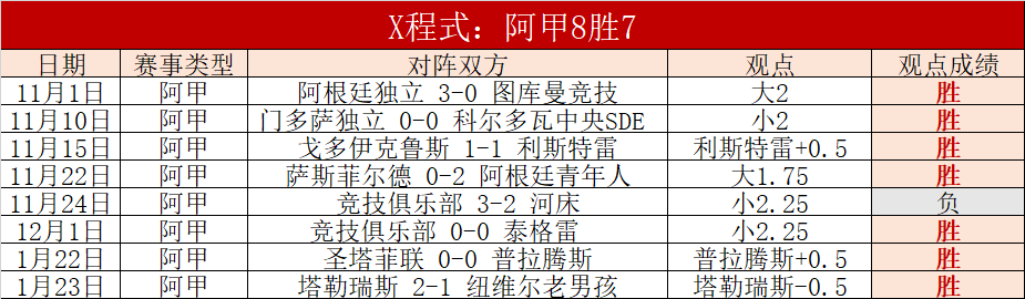 老虎雄风,主场激战,连胜强势来,OD,OD体育,OD,OD体育官网