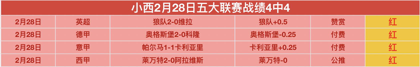 活塞迎战来,势凶猛老鹰,主场能否稳,OD,OD体育,OD,OD体育官网