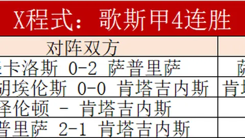 罗纳尔多：曼联困境非教练之过，我有能力解决曼联难题